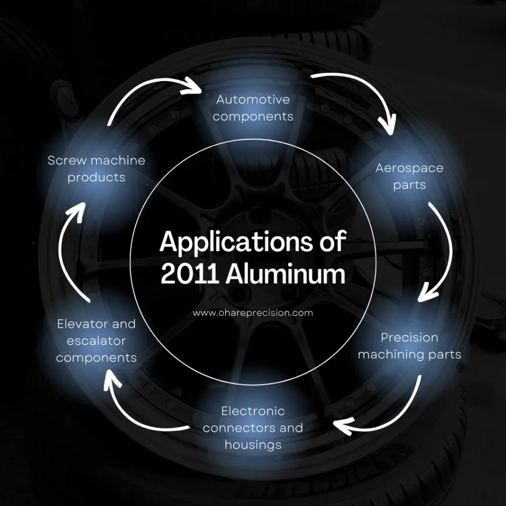 How can you successfully machine 2011 aluminum rod parts? Get easy to follow tips for smooth cutting and finishing.