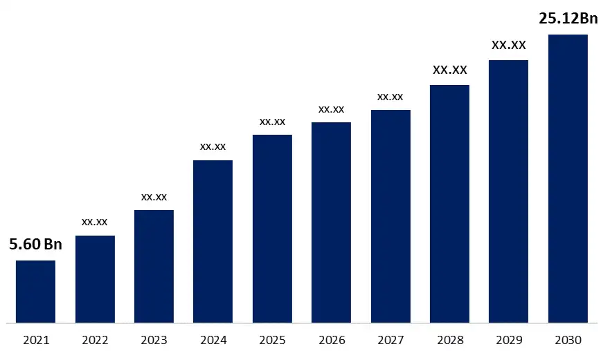 Aluminum Recycling Prices 2025: Projected Trends and Key Influences